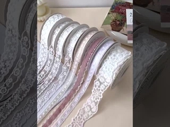 Fabbricazione a partire da fibre sintetiche