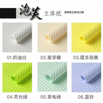 Un buon prezzo. Fogli di imballaggio per regali Rollo di carta per imballaggio di compleanno in linea